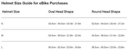 AMG F1 Track Edition 750 E-Bike
