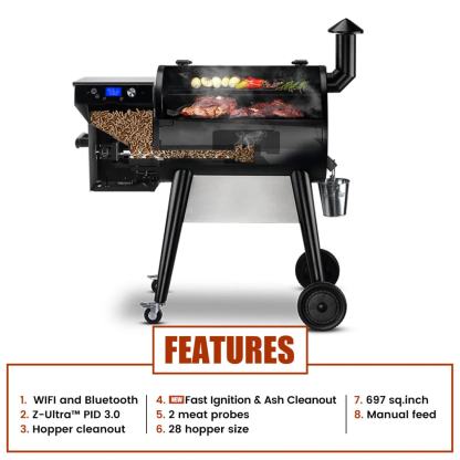 MOST POPULAR 7002C2E WIFI