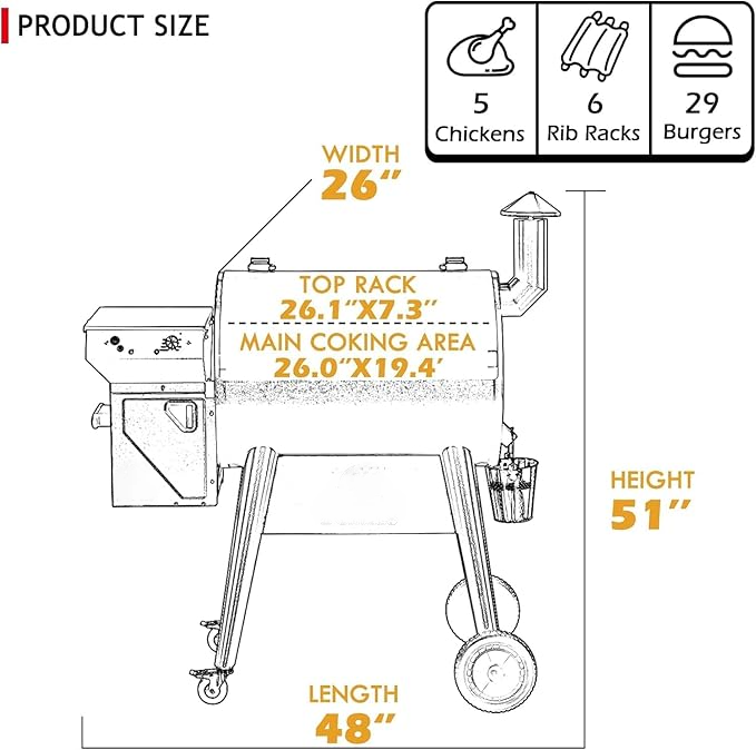 MOST POPULAR 7002C2E WIFI