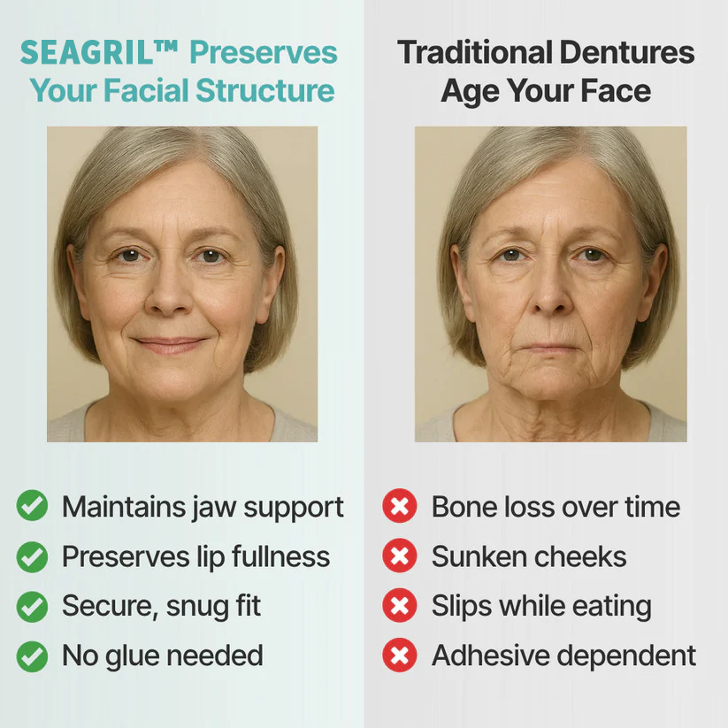 🔥Black Friday Mega Deal Save 77% - Custom-Fit Full Functional Dentures | Secure Fit | Real Comfort | Dentist-Trusted