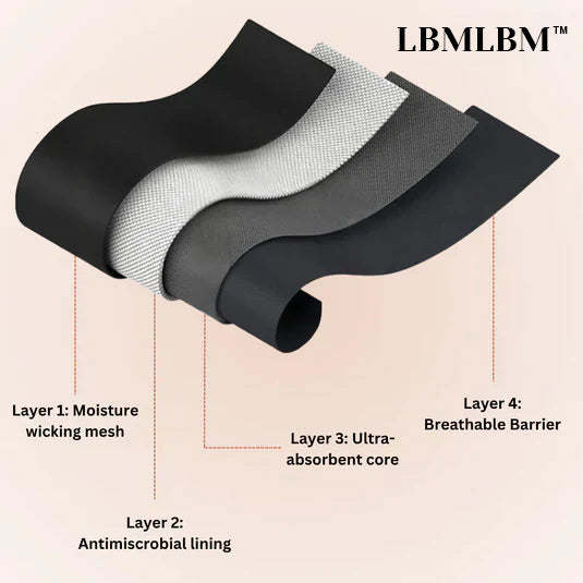 💖♀️Last Day 50% OFF|LBMLBM™  100% Leak-Proof Underwear 4-pack
