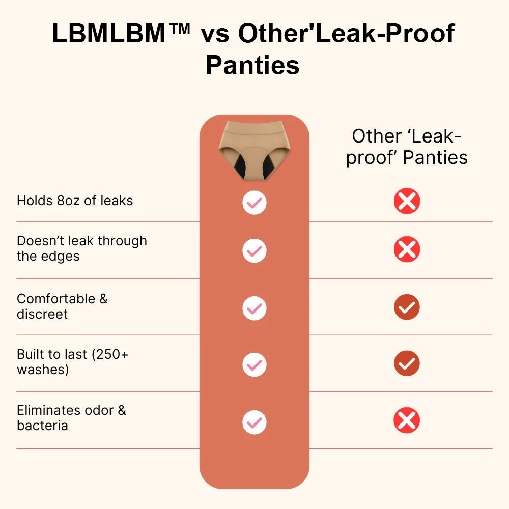 💖♀️Last Day 50% OFF|LBMLBM™  100% Leak-Proof Underwear 4-pack