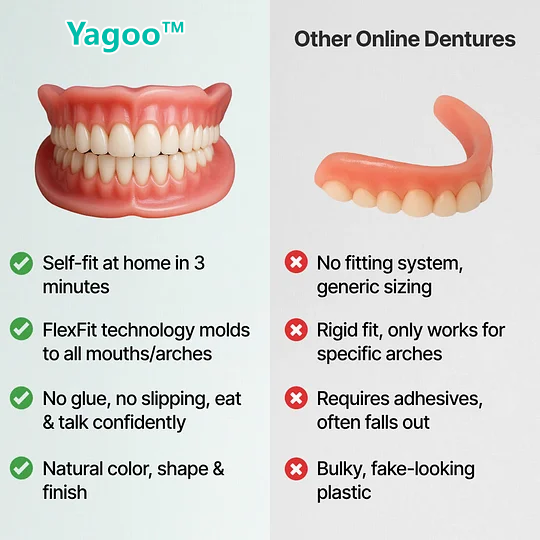 🎅CHRISTMAS HOT SALE-🏆Ends Today: 70% OFF! Yagoo™ Custom Custom-Fit Full Functional Dentures