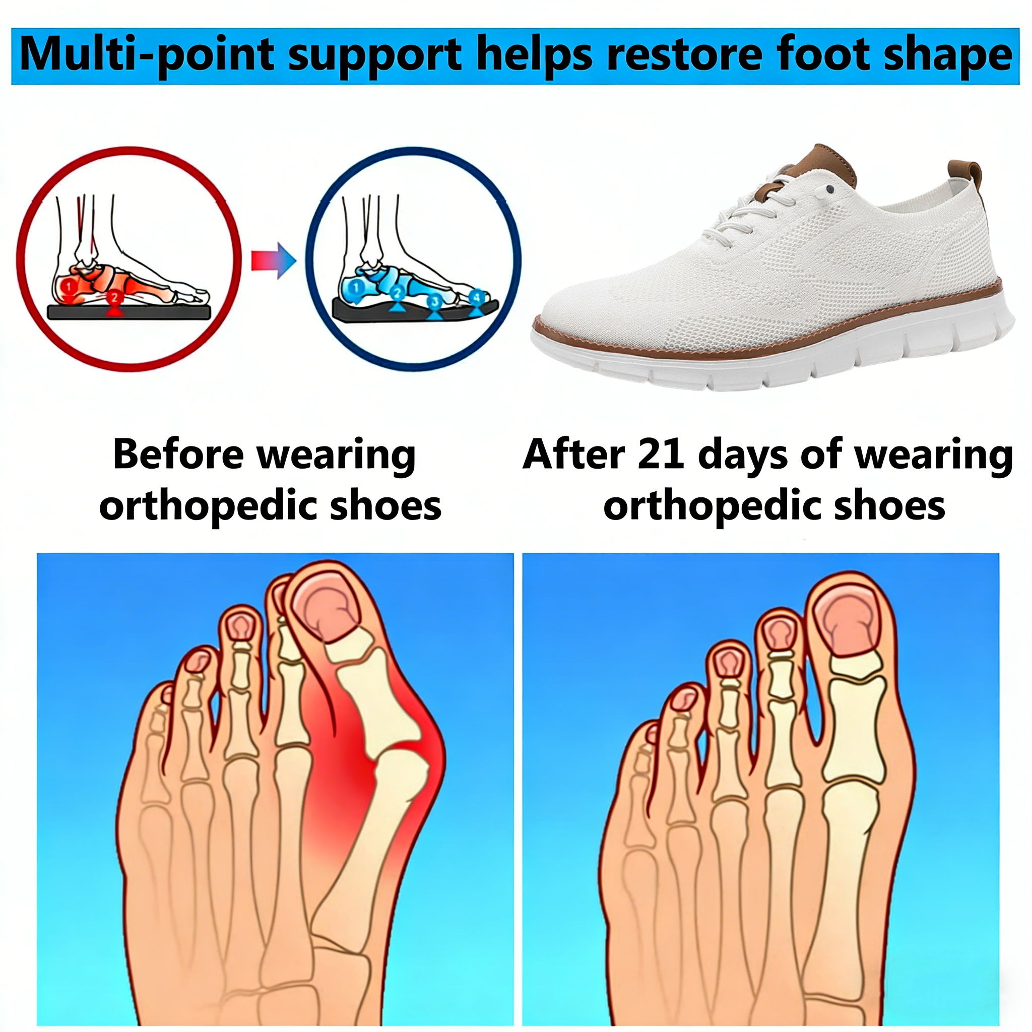 【⏰Nur für kurze Zeit 50 % Rabatt – Jetzt zugreifen!】Brandneue ergonomische orthopädische Schuhe – ✅️Korrigiert die Körperhaltung beim Gehen – Verbesserte Wasserdichtigkeit und Rutschfestigkeit 👞