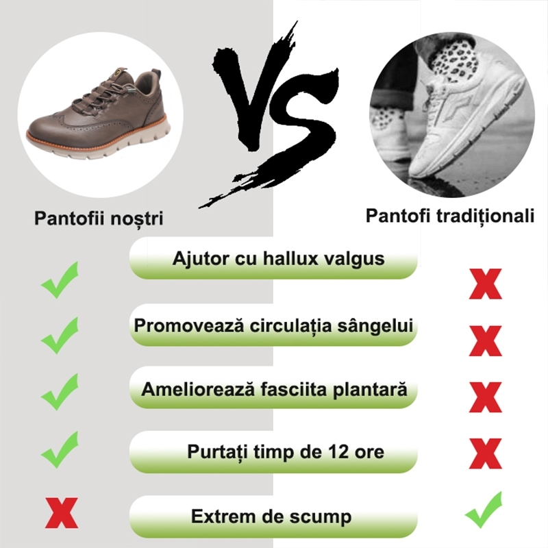 Last Day 60% OFF🔥 -Ergonomic Genuine Leather Hiking Shoes ✅ — Effortlessly Relieve Foot Pain — Non-Slip & Waterproof 💧