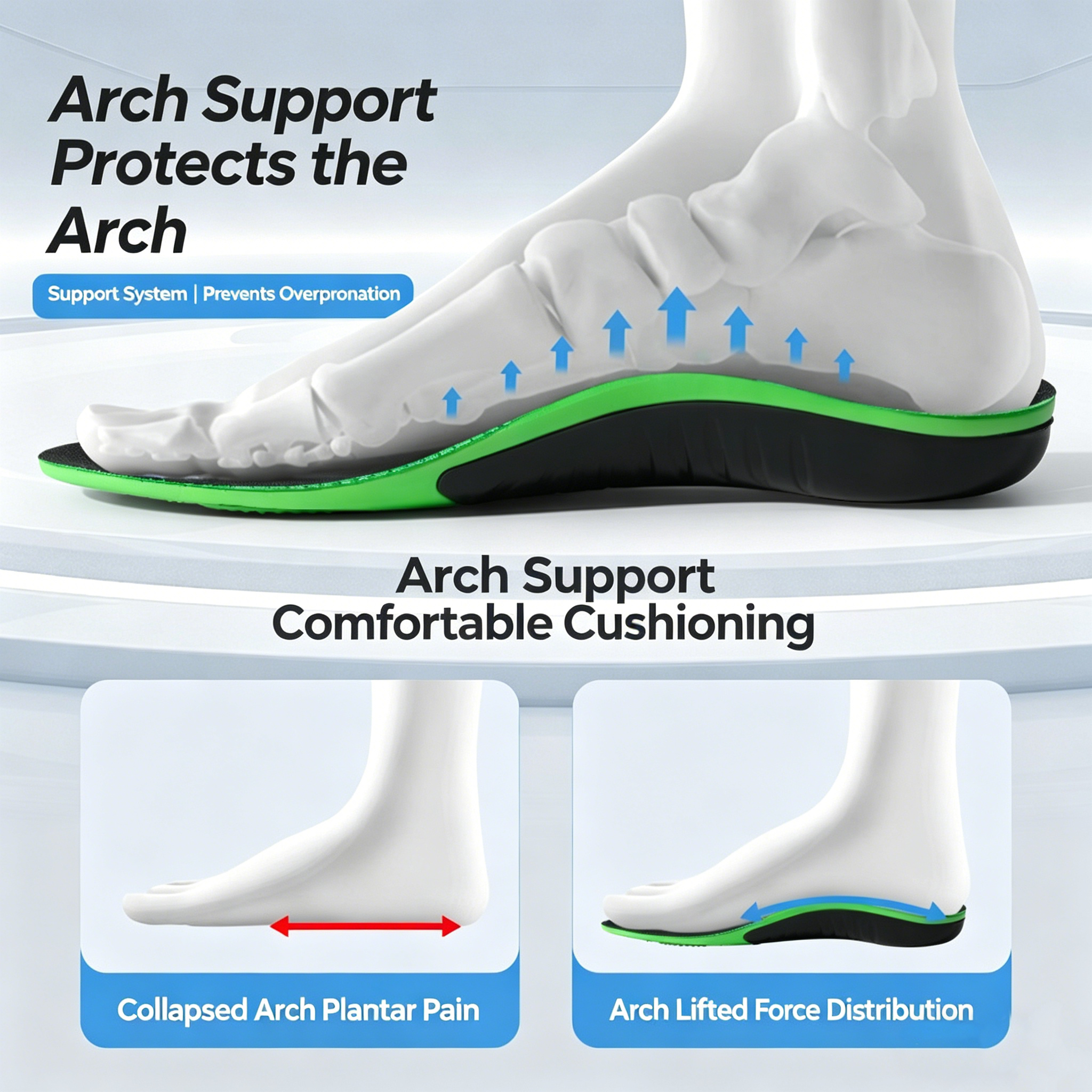 ⏰LAST DAY-70% OFF🛒—Orthopedic Soles – Comfort Insoles with Arch Support