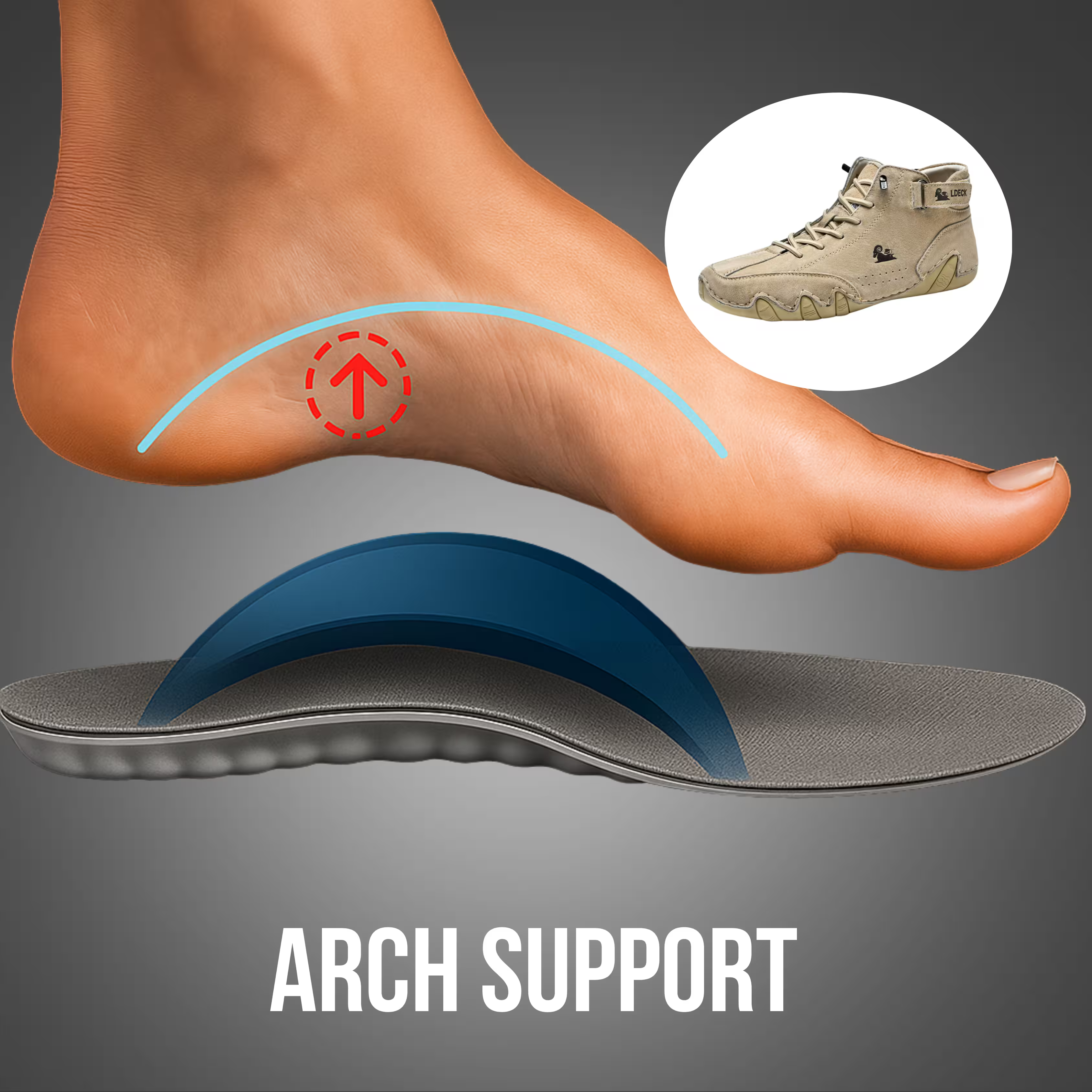 ⏰Last Day 69% OFF🔥Orthowalk - Waterproof and Breathable Orthopedic FootwearArch Support