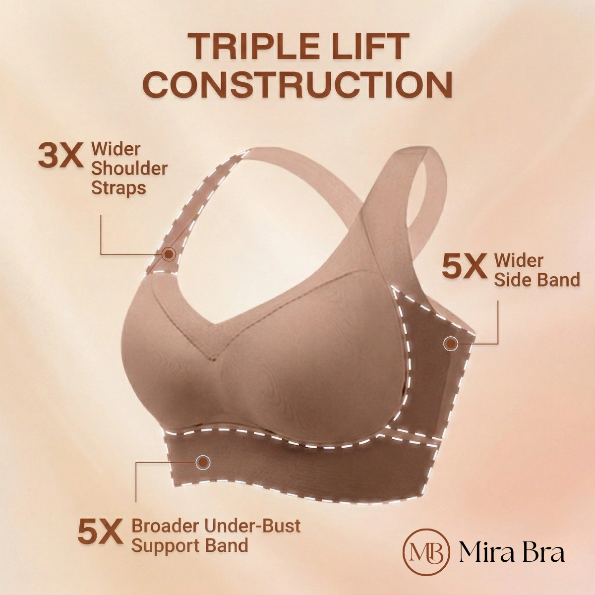 LAST DAY 70% OFF | Powerful Lifting & Shaping Bra