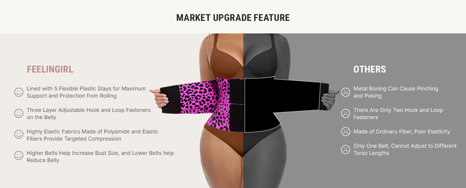 custom image