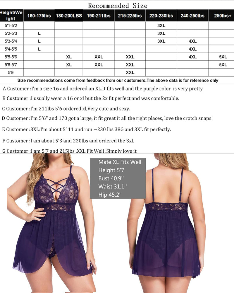 Plus Size Snap Crotch V Neck Lace Nighty-lovelira
