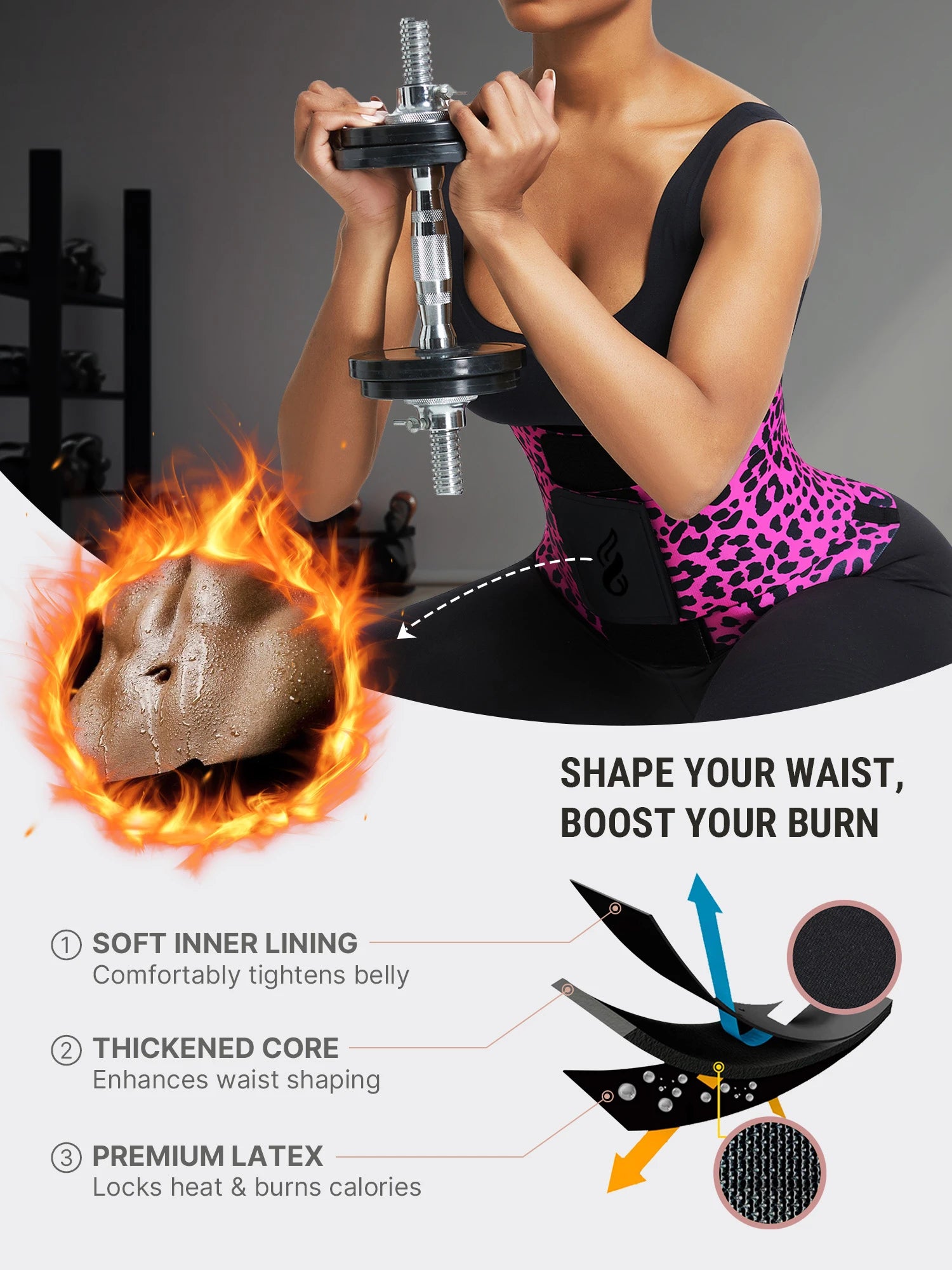 A woman in a black and pink leopard-print waist trainer holds a barbell, with text and diagrams explaining waist-shaping and burn-boost benefits. A flame graphic surrounds an exposed stomach illustration.