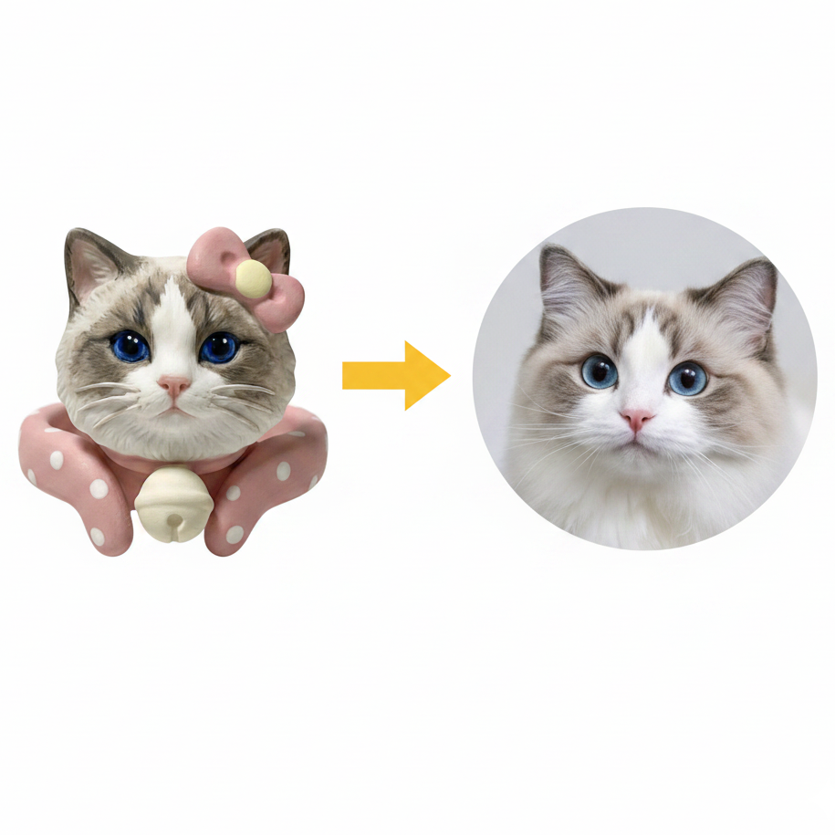 Personalized 3D figurine rings, custom commemorative jewelry, and meaningful gifts for couples.