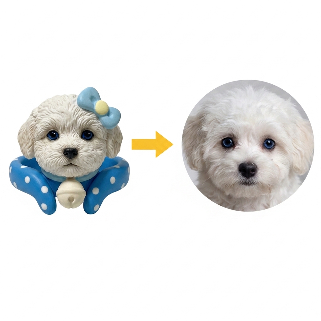 Personalized 3D figurine rings, custom commemorative jewelry, and meaningful gifts for couples.