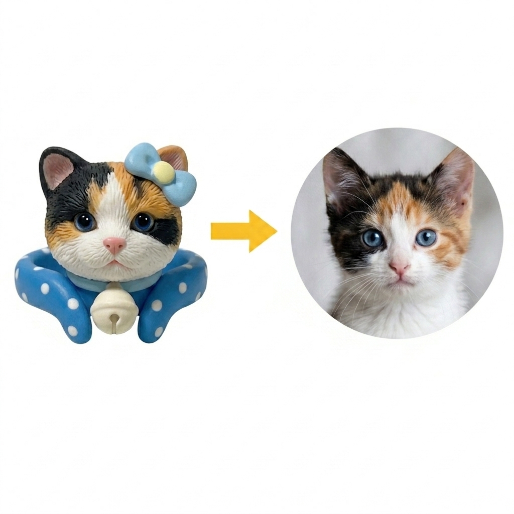 Personalized 3D figurine rings, custom commemorative jewelry, and meaningful gifts for couples.