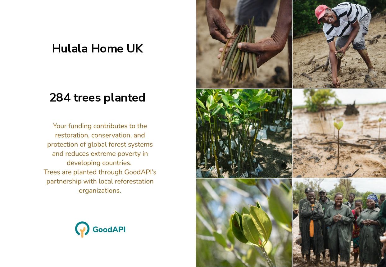 2025-08-01_2025-08-31_hulala-home-uk