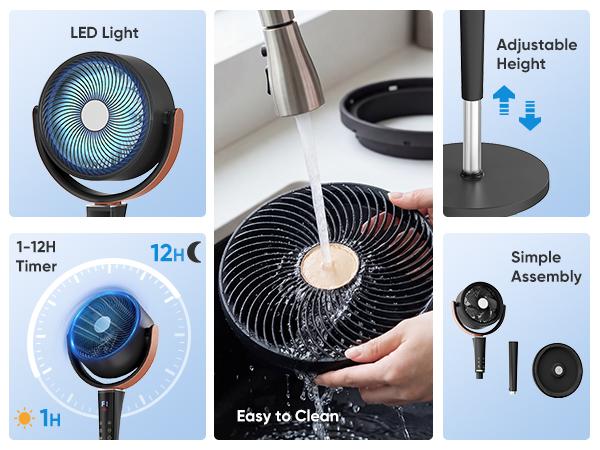 Bedroom Pedestal Fan, Quiet 20dB DC Air Circulator, 15 Speeds 5 Modes, 120&deg; Oscillation, 12H Timer, 1050CFM Airflow, 37-45" Adjustable Height, LED Light, Standing Fan with Remote