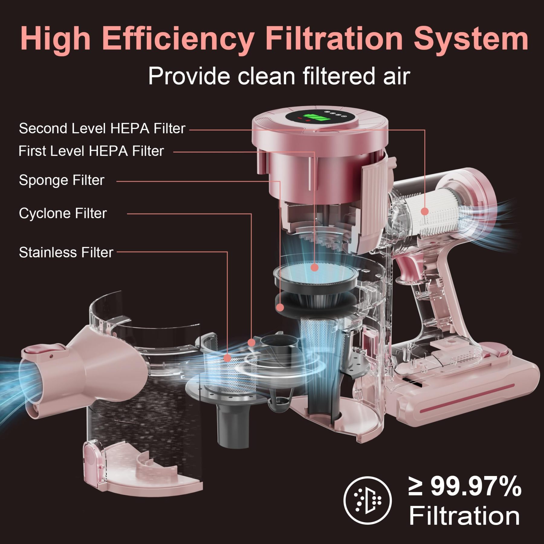 Cordless Stick Vacuum Cleaner