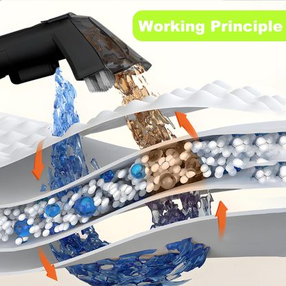 Portable Carpet & Upholstery Cleaner