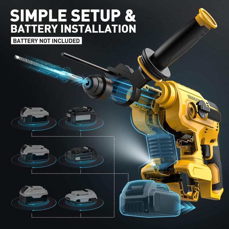 Taladro percutor inalámbrico compatible con baterías Dewalt de 20 V (batería no incluida), taladro percutor SDS-Plus sin escobillas con embrague de seguridad para hormigón/mampostería, 1500 RPM, 4 modos con empuñadura auxiliar giratoria de 360°, incluye 4