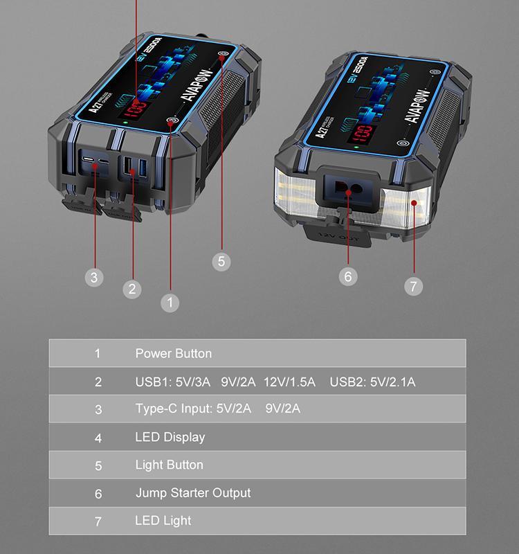 Arrancador de batería para coche de 2500 A de pico, arrancador portátil para motores de gasolina y diésel de hasta 8 litros con función de refuerzo, diseño de carga inalámbrica, batería de litio de 12 V, regalo para el Día del Padre, ofertas especiales.