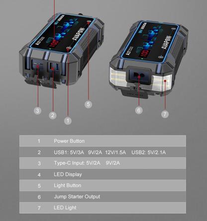 Arrancador de batería para coche de 2500 A de pico, arrancador portátil para motores de gasolina y diésel de hasta 8 litros con función de refuerzo, diseño de carga inalámbrica, batería de litio de 12 V, regalo para el Día del Padre, ofertas especiales.