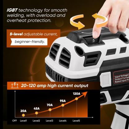 Soldadora portátil de 110 V con inversor IGBT y regulación de corriente variable, salida de 20 a 120 amperios, compacta y ligera, ideal para bricolaje y uso profesional. El mejor regalo. Springtok