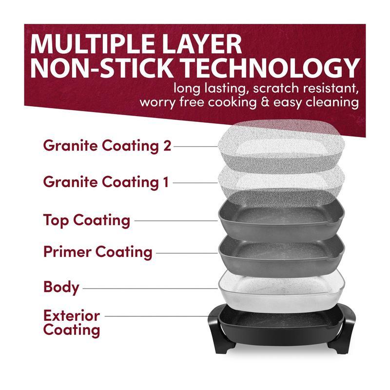 Sartén eléctrica Elite Platinum Jumbo de 10 cuartos con pico vertedor