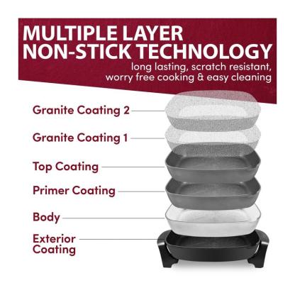 Sartén eléctrica Elite Platinum Jumbo de 10 cuartos con pico vertedor
