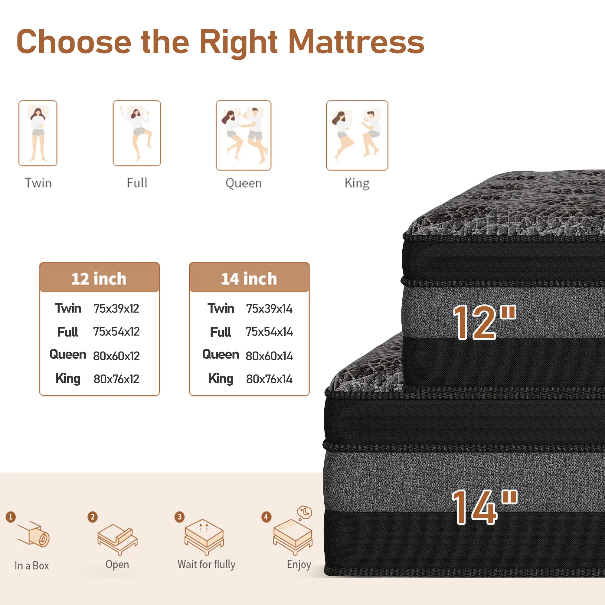 Colchón de espuma viscoelástica y resortes de 12/14 pulgadas para camas individuales, matrimoniales, queen y king. Colchón híbrido de firmeza media. Ideal para habitaciones de hotel. Regalo de Navidad y Halloween en caja. Colchón ergonómico tamaño queen.