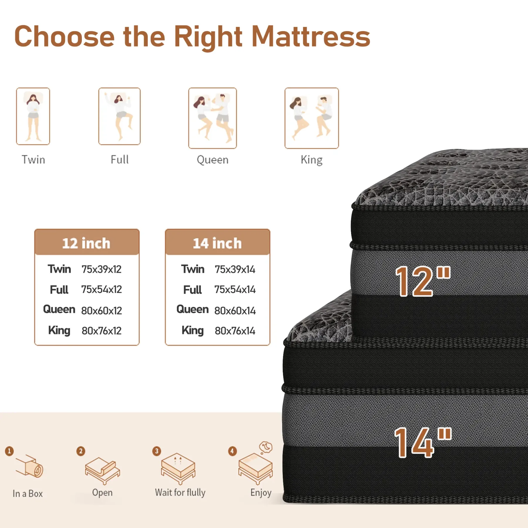 Colchón de espuma viscoelástica y resortes de 12/14 pulgadas para camas individuales, matrimoniales, queen y king. Colchón híbrido de firmeza media. Ideal para habitaciones de hotel. Regalo de Navidad y Halloween en caja. Colchón ergonómico tamaño queen.