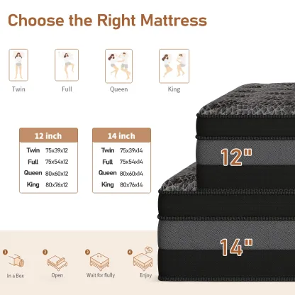 Colchón de espuma viscoelástica y resortes de 12/14 pulgadas para camas individuales, matrimoniales, queen y king. Colchón híbrido de firmeza media. Ideal para habitaciones de hotel. Regalo de Navidad y Halloween en caja. Colchón ergonómico tamaño queen.