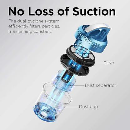 Aspiradora de trineo sin bolsa WhirlWind de 2,5 l. Ligera y potente, ideal para alfombras, suelos duros y pelo de mascotas. Fácil de manejar con boquilla para rincones. Gran capacidad para múltiples superficies. Ideal para el hogar. Oferta de Jumps