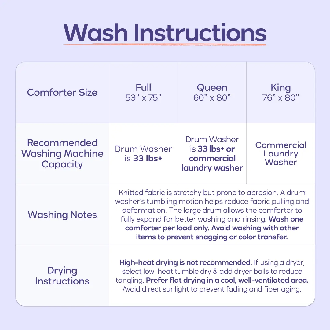 Edredón MarshMellow - Doble relleno, tejido ultrasuave de primera calidad, relleno vegano termorretráctil, certificado OEKO-TEX, lavable a máquina.