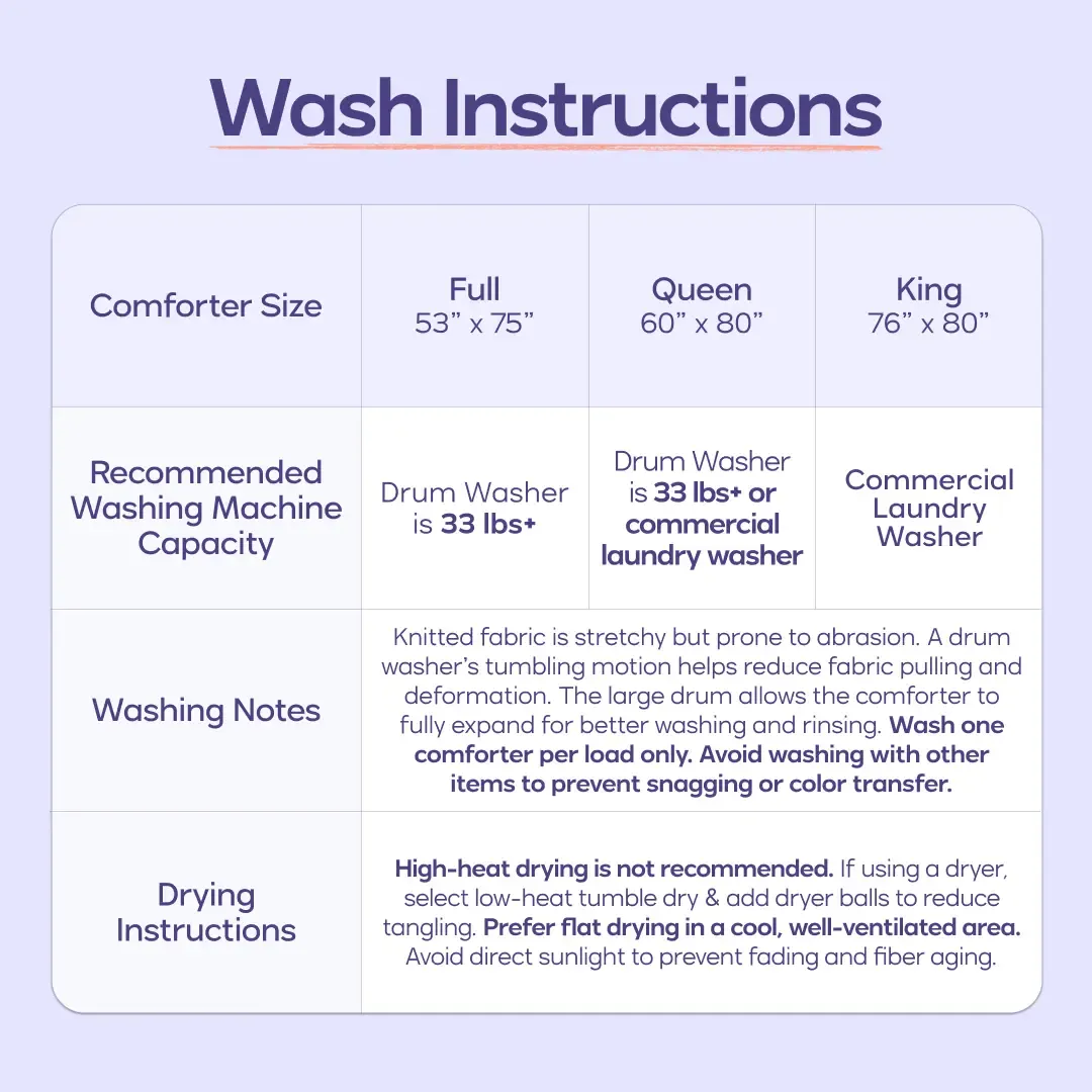 Edredón MarshMellow - Doble relleno, tejido ultrasuave de primera calidad, relleno vegano termorretráctil, certificado OEKO-TEX, lavable a máquina.