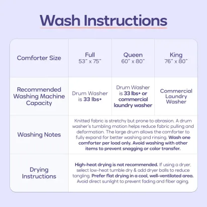 Edredón MarshMellow - Doble relleno, tejido ultrasuave de primera calidad, relleno vegano termorretráctil, certificado OEKO-TEX, lavable a máquina.