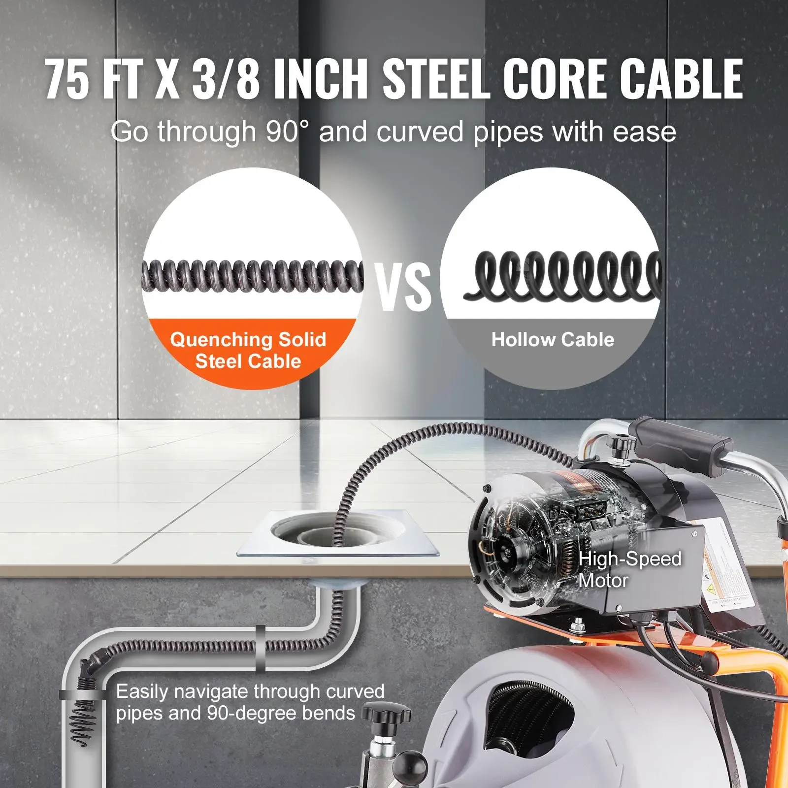 Desatascador de desagües de 22,8 m x 0,95 cm, con barrena de alimentación automática y ruedas, portátil, con 8 cortadores e interruptor de pedal neumático para tuberías de 5 a 10 cm.