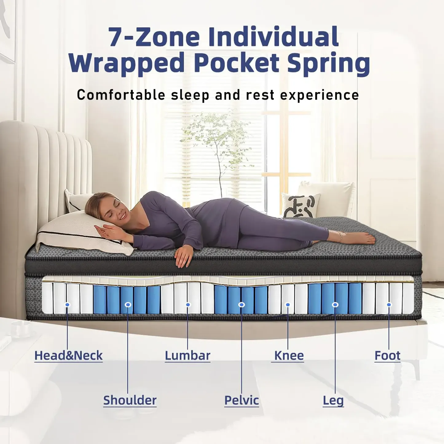 Colchón de espuma viscoelástica y resortes de 12/14 pulgadas para camas individuales, matrimoniales, queen y king. Colchón híbrido de firmeza media. Ideal para habitaciones de hotel. Regalo de Navidad y Halloween en caja. Colchón ergonómico tamaño queen.