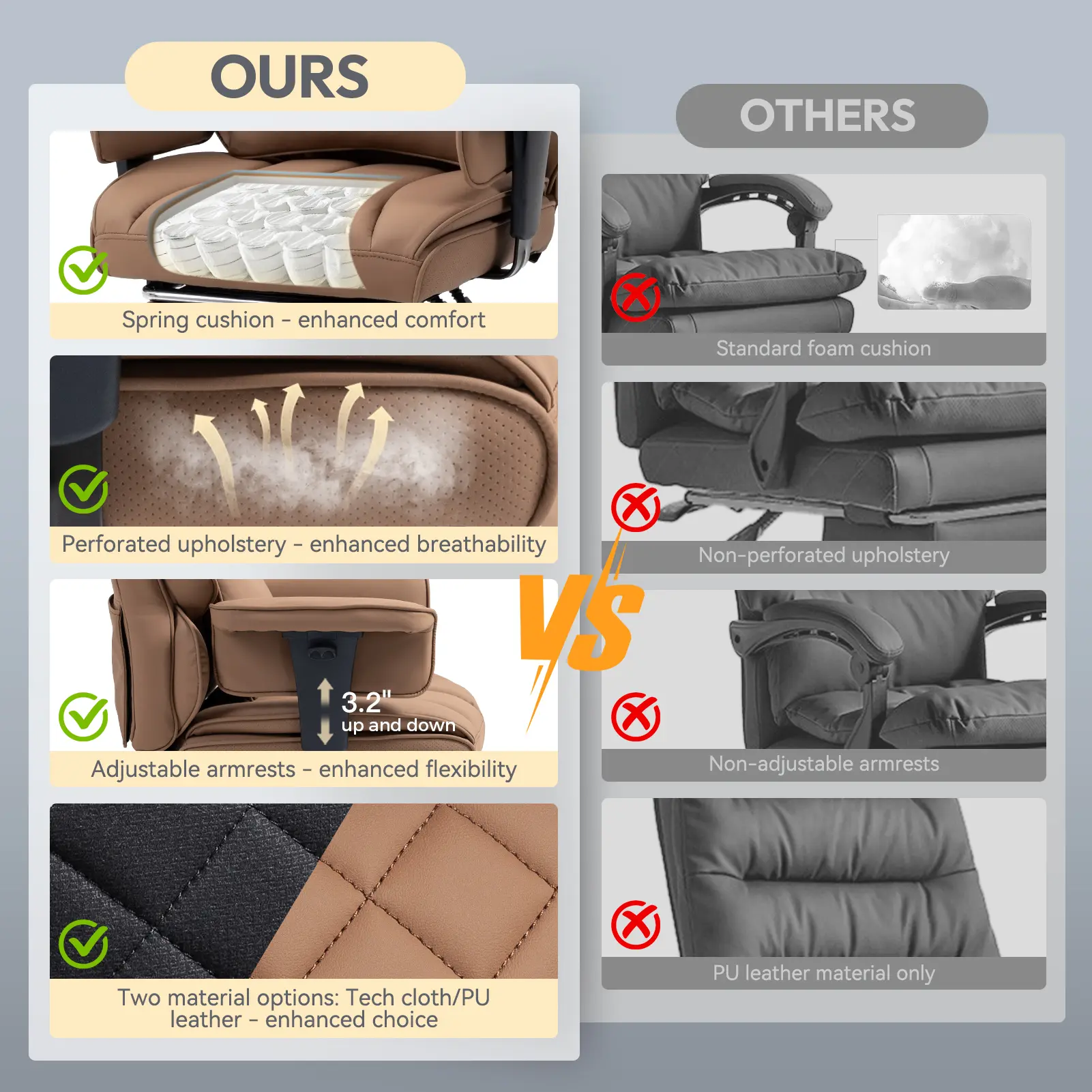 Silla de oficina grande y alta, silla ejecutiva para juegos con respaldo alto, cojín de resortes embolsados, soporte lumbar ajustable, reposabrazos y reposapiés.