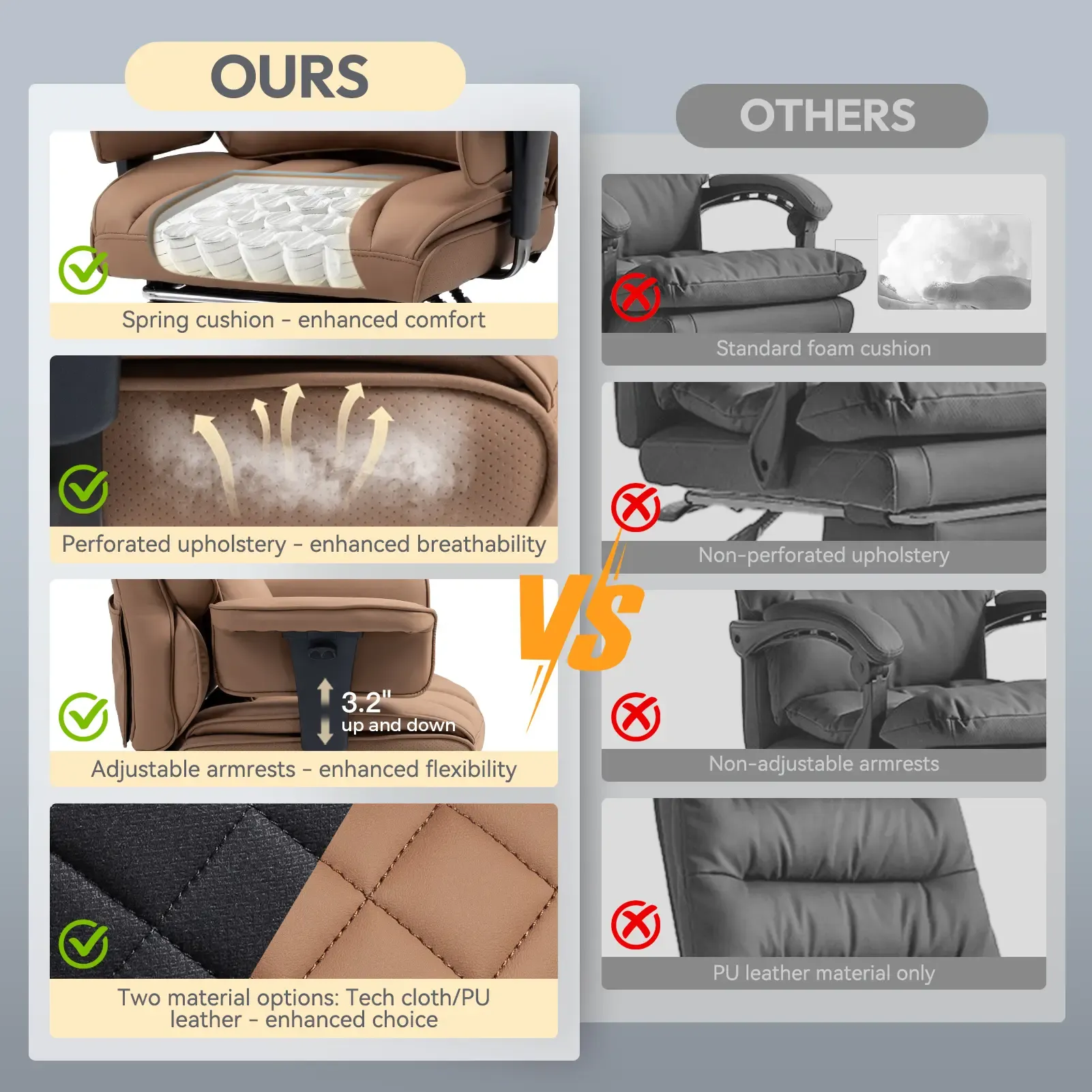 Silla de oficina grande y alta, silla ejecutiva para juegos con respaldo alto, cojín de resortes embolsados, soporte lumbar ajustable, reposabrazos y reposapiés.