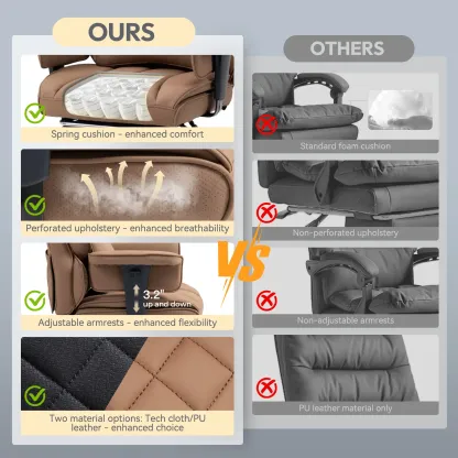 Silla de oficina grande y alta, silla ejecutiva para juegos con respaldo alto, cojín de resortes embolsados, soporte lumbar ajustable, reposabrazos y reposapiés.