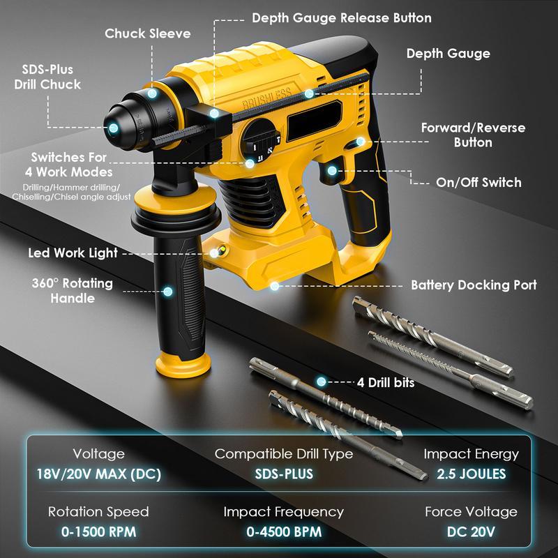 Taladro percutor inalámbrico compatible con baterías Dewalt de 20 V (batería no incluida), taladro percutor SDS-Plus sin escobillas con embrague de seguridad para hormigón/mampostería, 1500 RPM, 4 modos con empuñadura auxiliar giratoria de 360°, incluye 4