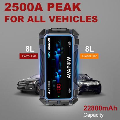 Arrancador de batería para coche de 2500 A de pico, arrancador portátil para motores de gasolina y diésel de hasta 8 litros con función de refuerzo, diseño de carga inalámbrica, batería de litio de 12 V, regalo para el Día del Padre, ofertas especiales.