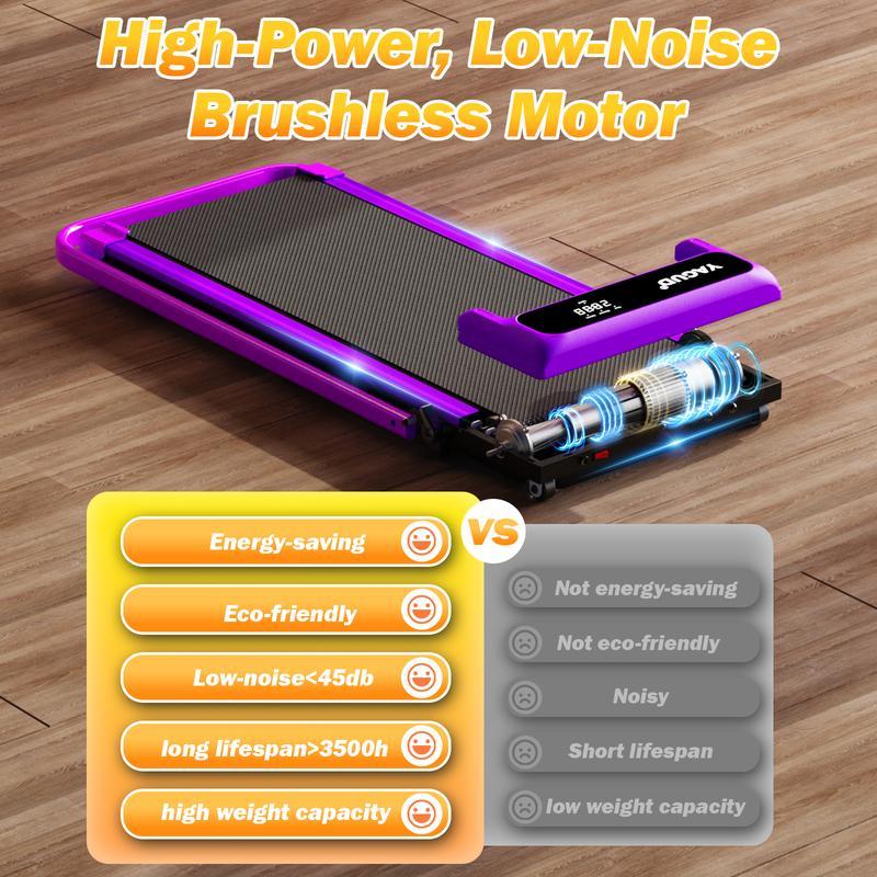 【Inclinación ajustable】Cinta de correr plegable YAGUD, plataforma para caminar con motor de bajo ruido, capacidad de peso de 265 libras, control remoto y ruedas para fácil movilidad, viene con bandas de resistencia gratuitas, sistema de doble absorción de