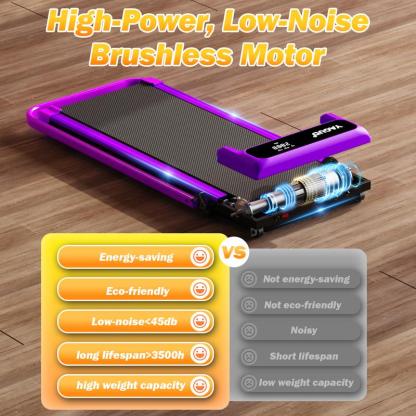 【Inclinación ajustable】Cinta de correr plegable YAGUD, plataforma para caminar con motor de bajo ruido, capacidad de peso de 265 libras, control remoto y ruedas para fácil movilidad, viene con bandas de resistencia gratuitas, sistema de doble absorción de