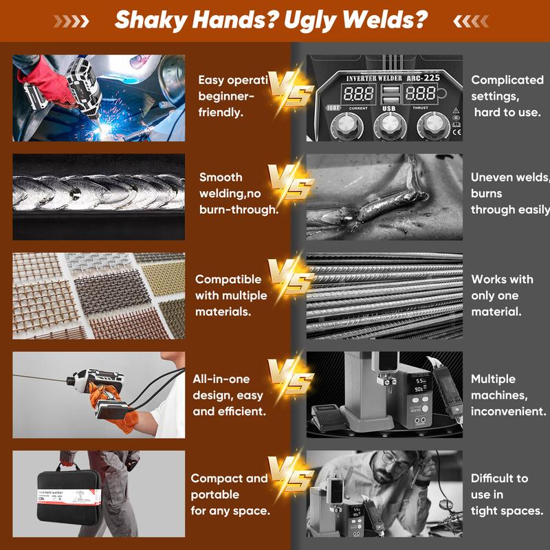 Soldadora portátil de 110 V con inversor IGBT y regulación de corriente variable, salida de 20 a 120 amperios, compacta y ligera, ideal para bricolaje y uso profesional. El mejor regalo. Springtok