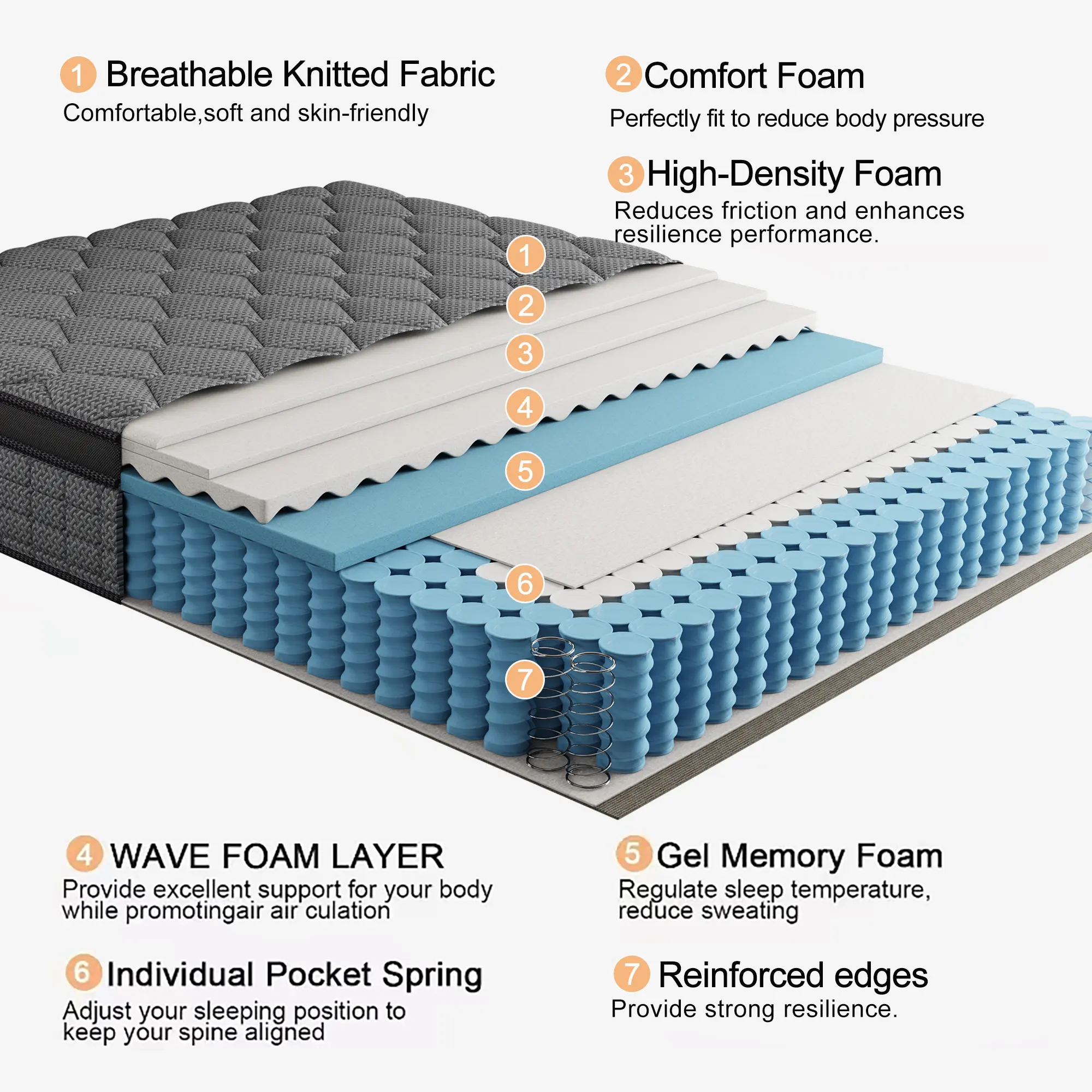 Colchón de espuma viscoelástica y resortes de 12/14 pulgadas para camas individuales, matrimoniales, queen y king. Colchón híbrido de firmeza media. Ideal para habitaciones de hotel. Regalo de Navidad y Halloween en caja. Colchón ergonómico tamaño queen.