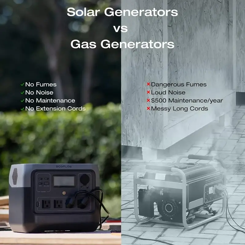 Estación de energía portátil ECOFLOW RIVER 2 Pro 700, batería LiFePO4 de 718Wh, carga rápida de 70 minutos, 4X800W (X-Boost 1600W) salidas AC