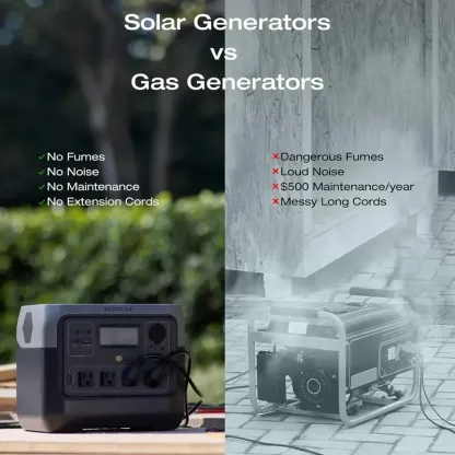 Estación de energía portátil ECOFLOW RIVER 2 Pro 700, batería LiFePO4 de 718Wh, carga rápida de 70 minutos, 4X800W (X-Boost 1600W) salidas AC