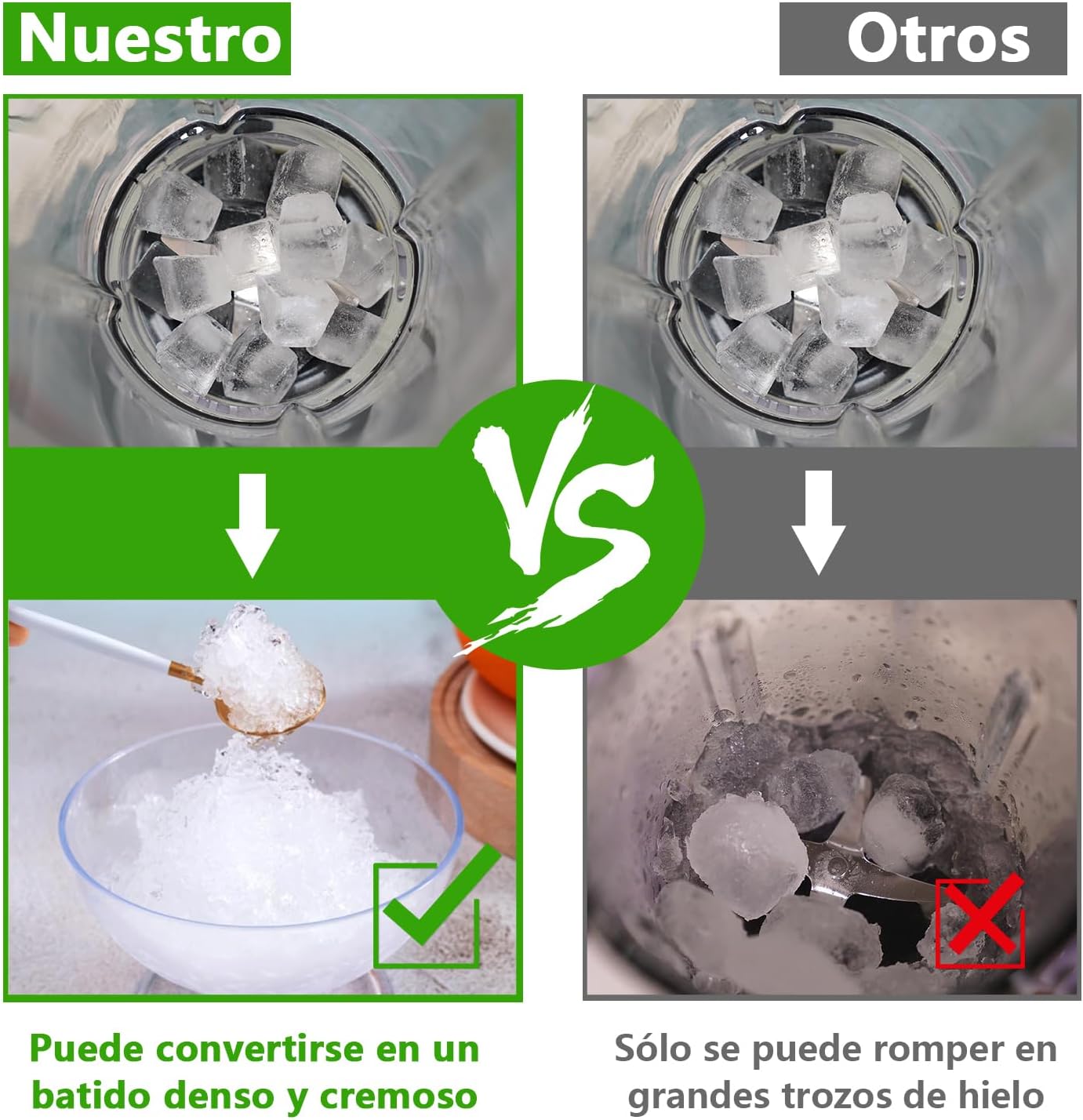 Glückluz Licuadora Profesional Uso Rudo 1800W 2L+Adicional 800ml, Doméstico Comercial Industrial Batidora de Verduras Extractor de Velocidad Ajustable y Hielo Picado a Fondo Extractora