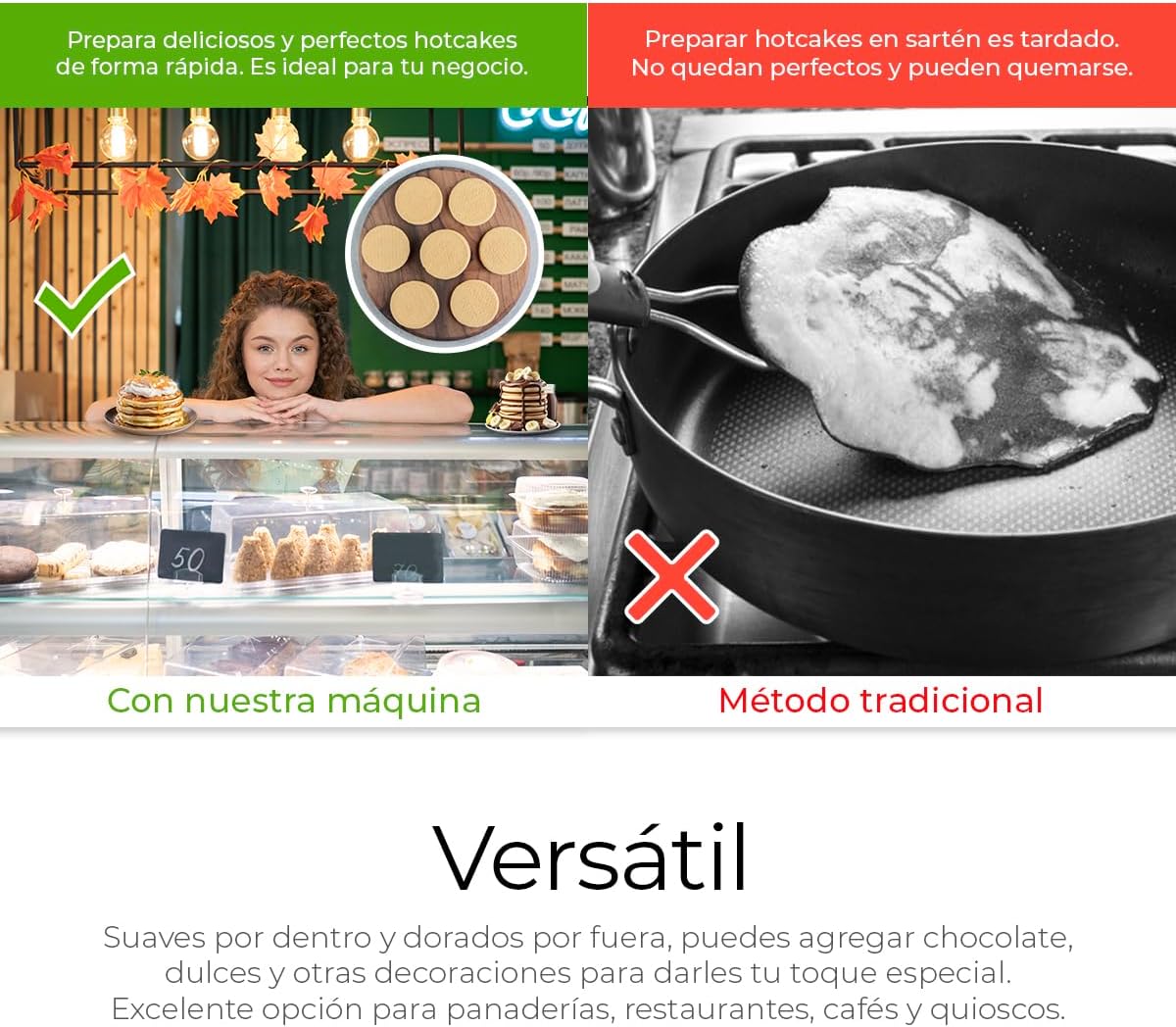 Raganet, Maquina Industrial para 25 Mini Hot Cakes, Panqueques y Muffins, 900 Watts de Potencia, Perilla de Control de Temperatura y Temporizador